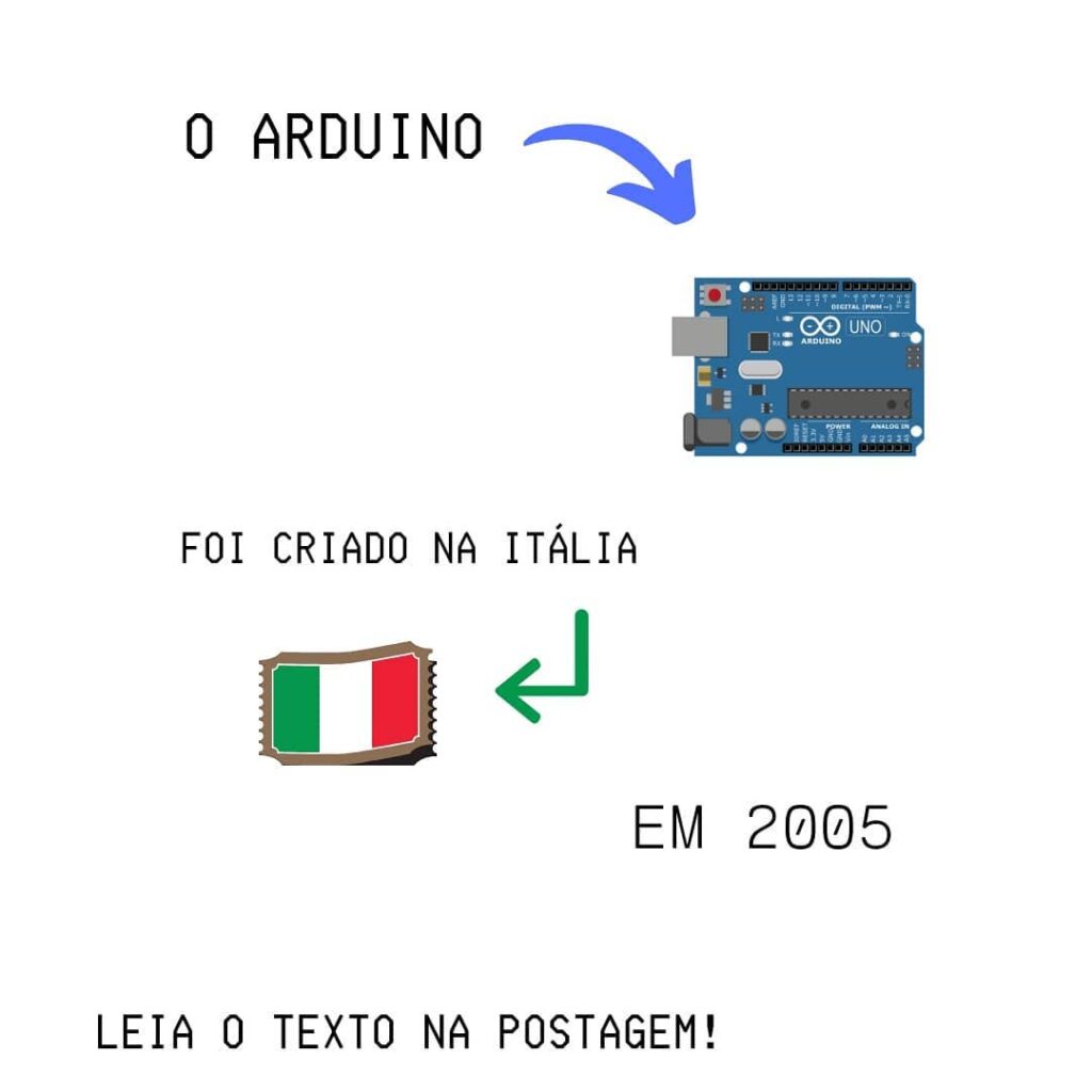 Imagem mostra placa arduino e bandeira da Itália