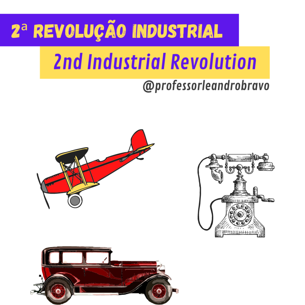 2ª revolução industrial - avião à diesel, carro à gasolina e telefone