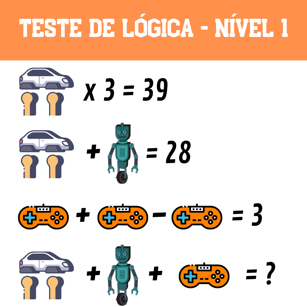 Teste de Raciocínio Lógico com Tema de Robótica! - Professor Leandro Bravo  - Blog de Robótica Educacional